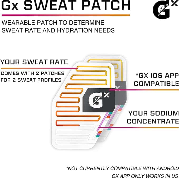 gx sweat patch features