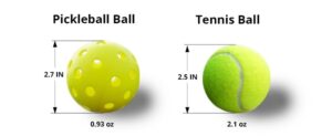 pickleball vs tennis ball