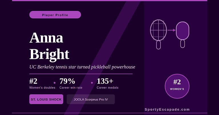 anna bright featured image