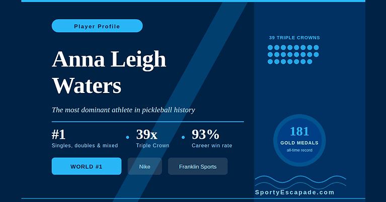 anna leigh waters featured image