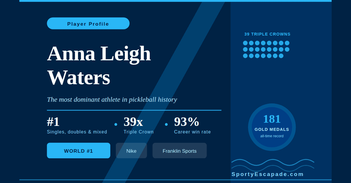 anna leigh waters featured image