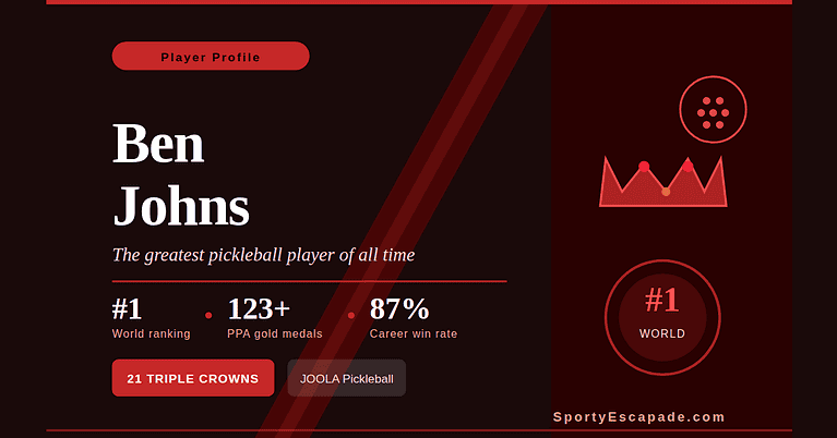 ben johns featured image