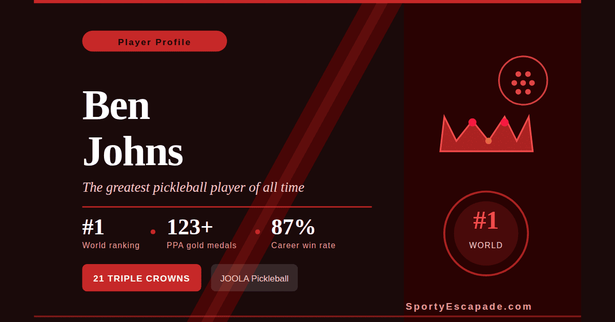 ben johns featured image