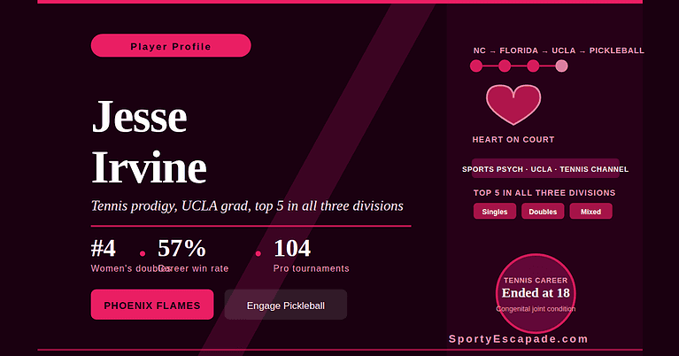 Jesse Irvine featured image