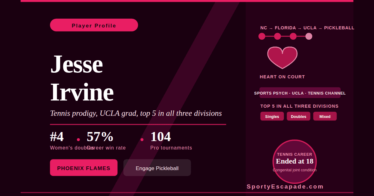 Jesse Irvine featured image