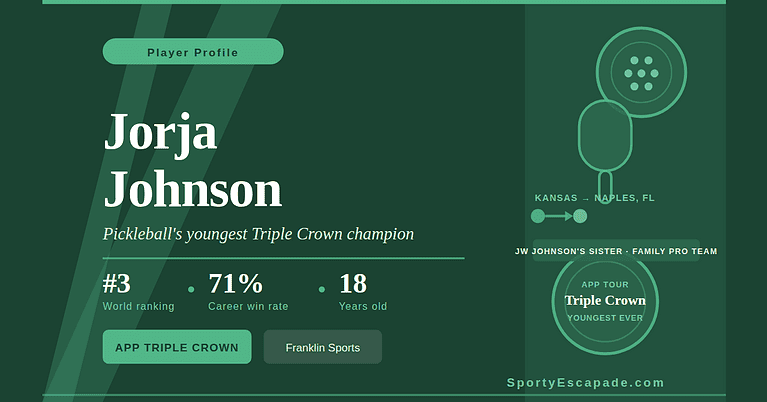 jorja johnson featured image