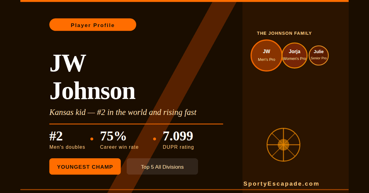 jw johnson featured image