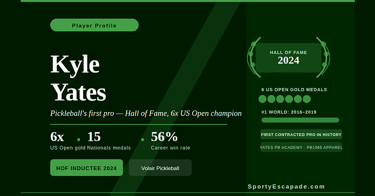 kyle yates featured image