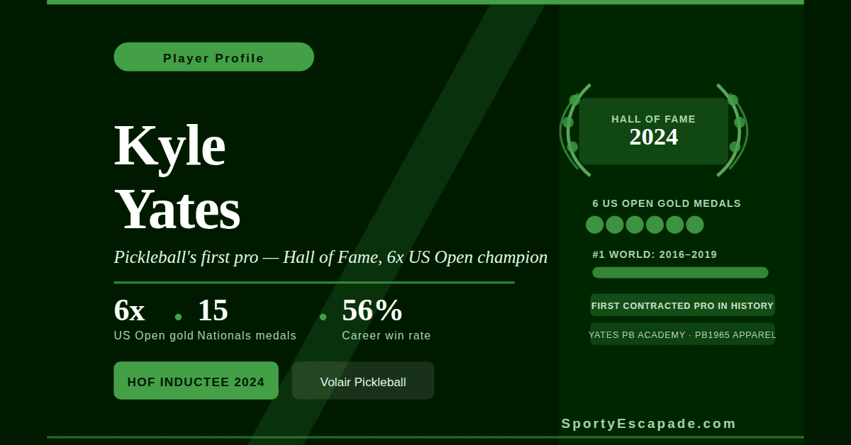 kyle yates featured image