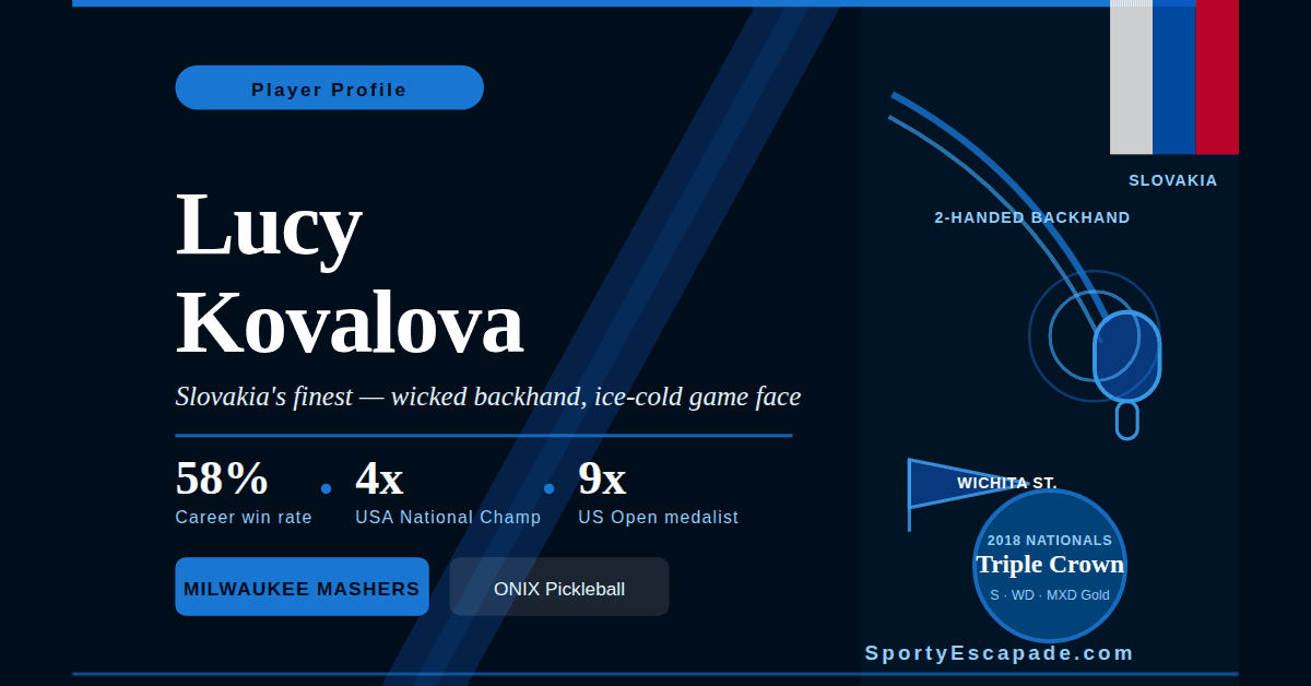 lucy kovalova featured image