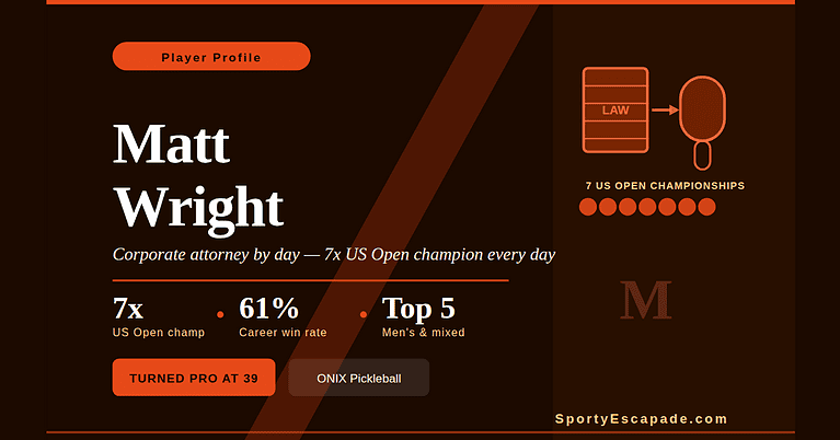 matt wright featured image