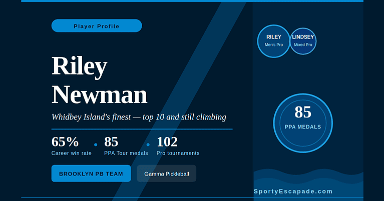 riley newman featured image