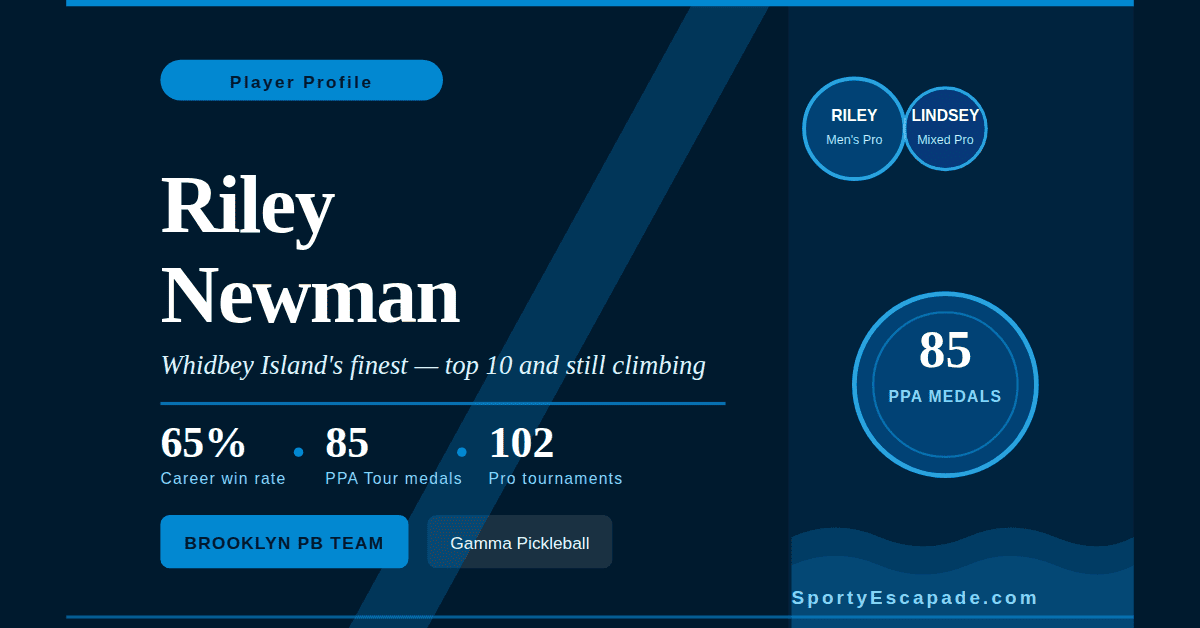 riley newman featured image